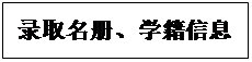文本框: 录取名册、学籍信息