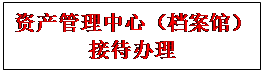 文本框: 资产管理中心（档案馆）接待办理