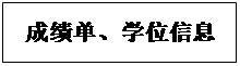 文本框: 成绩单、学位信息